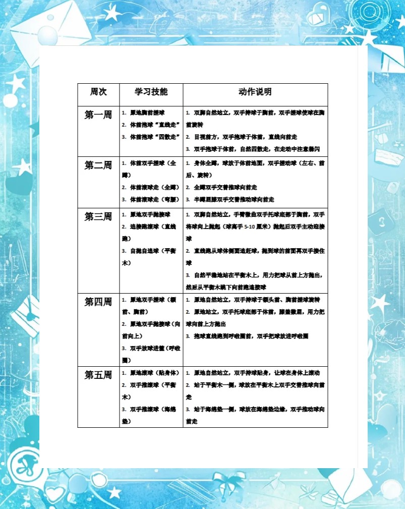 如何利用反馈制定个性化的篮球训练计划_2